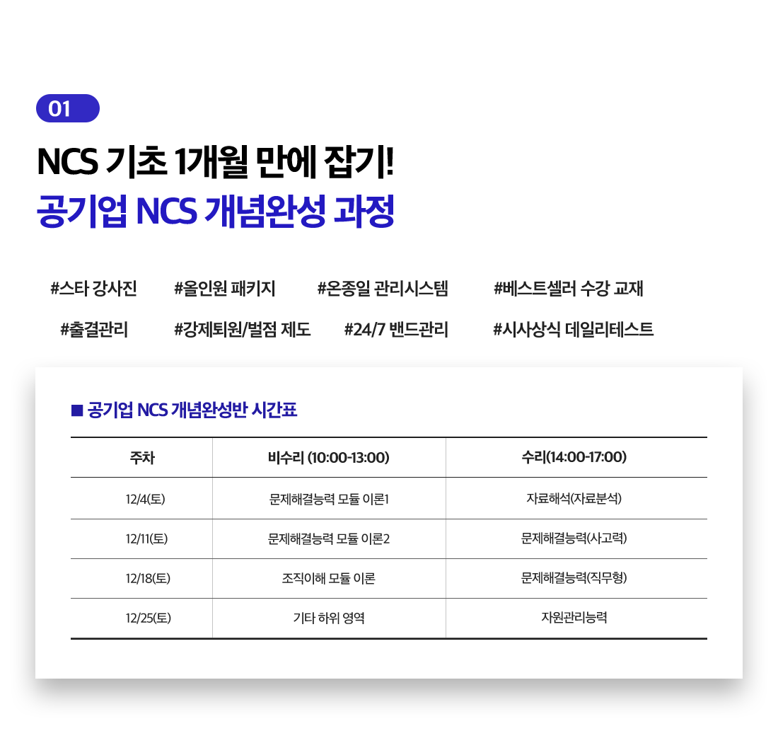 1. 공기업 NCS 개념완성 과정