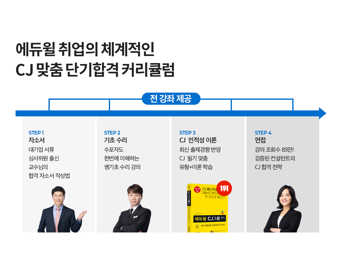 ������ ����� ü������ CJ ���� �ܱ��հ� Ŀ��ŧ��