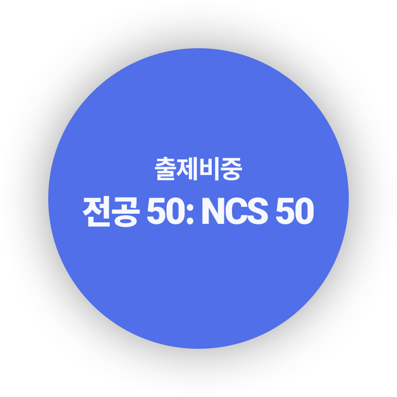 출제비중 전공 50: NCS 50