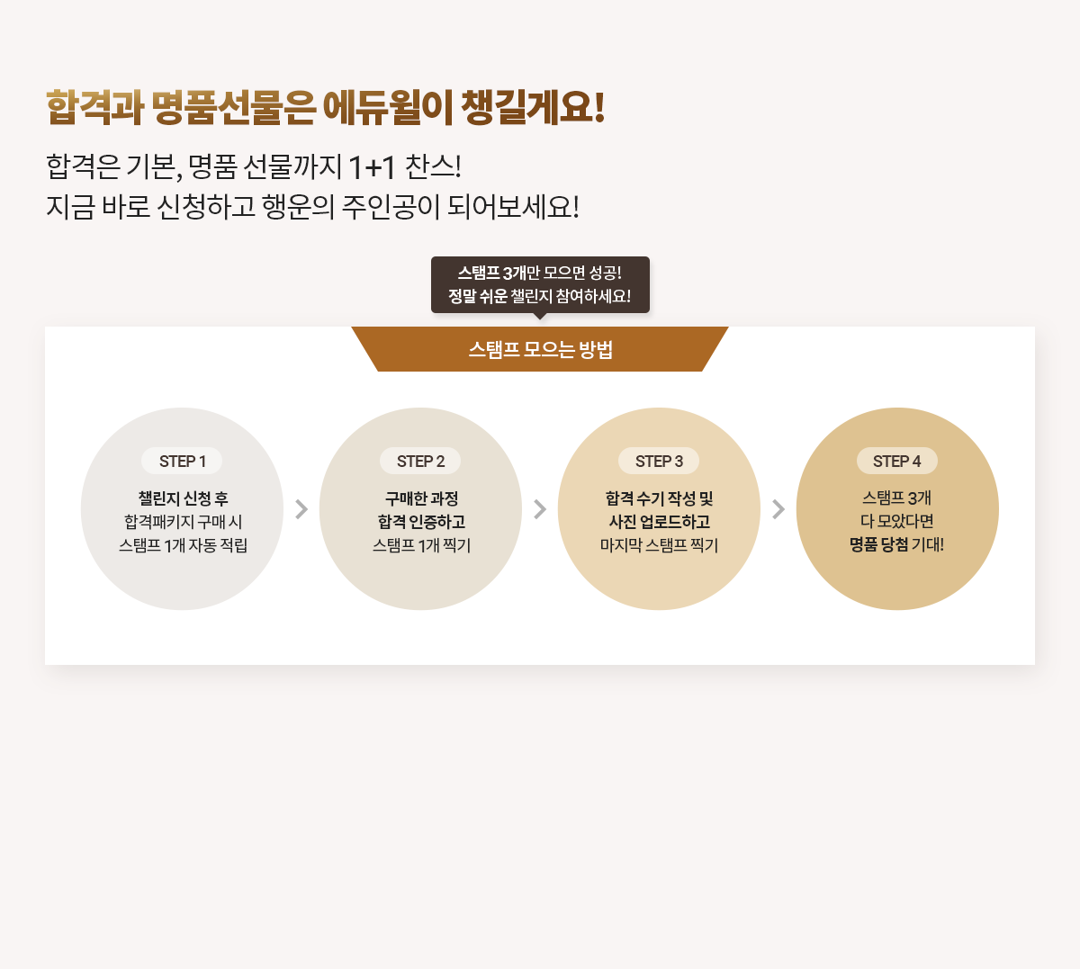 합격과 명품선물은 에듀윌이 챙길게요!