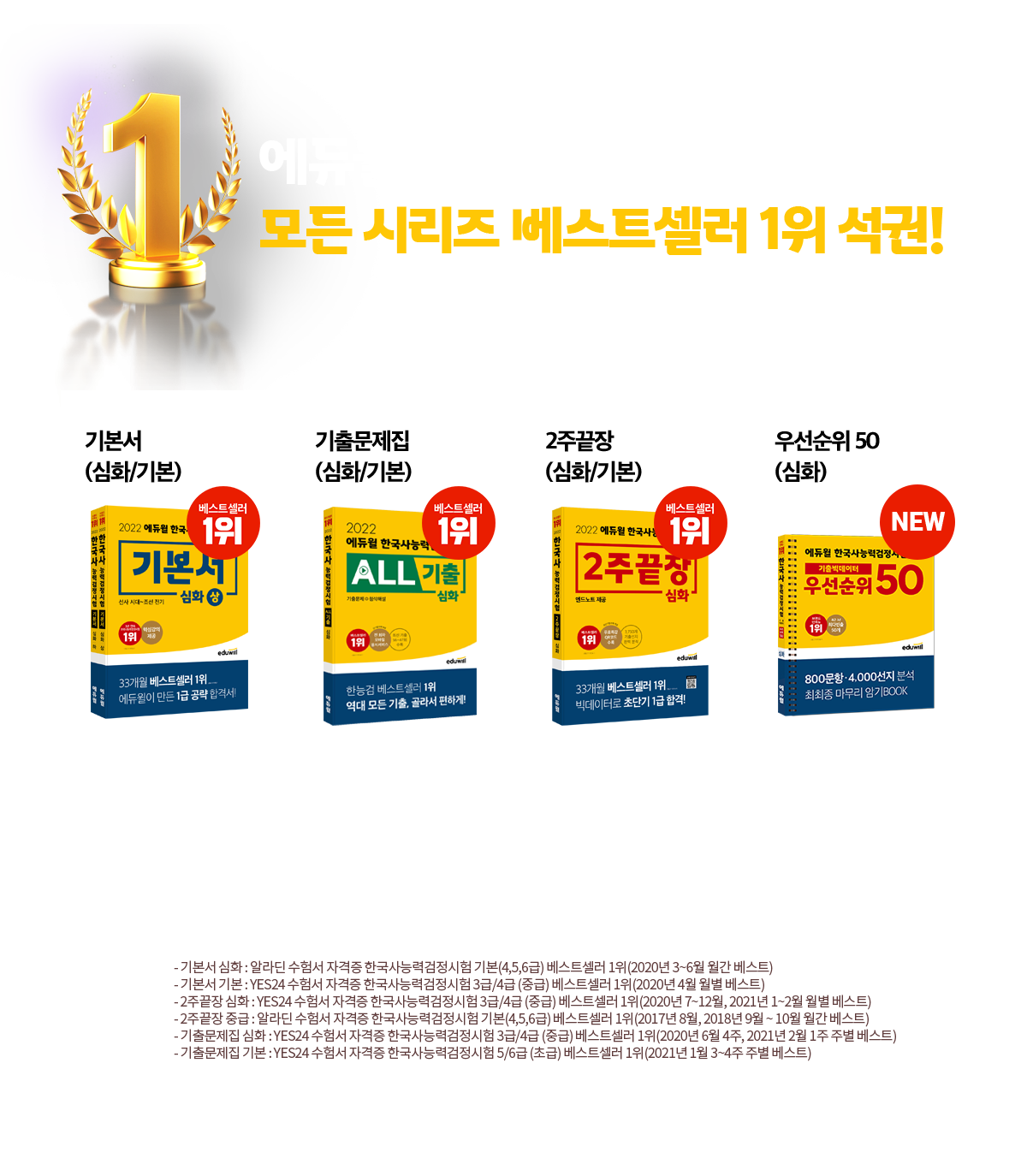 에듀윌 한국사능력검정 시험 모든 시리즈 베스트셀러 1위 석권!