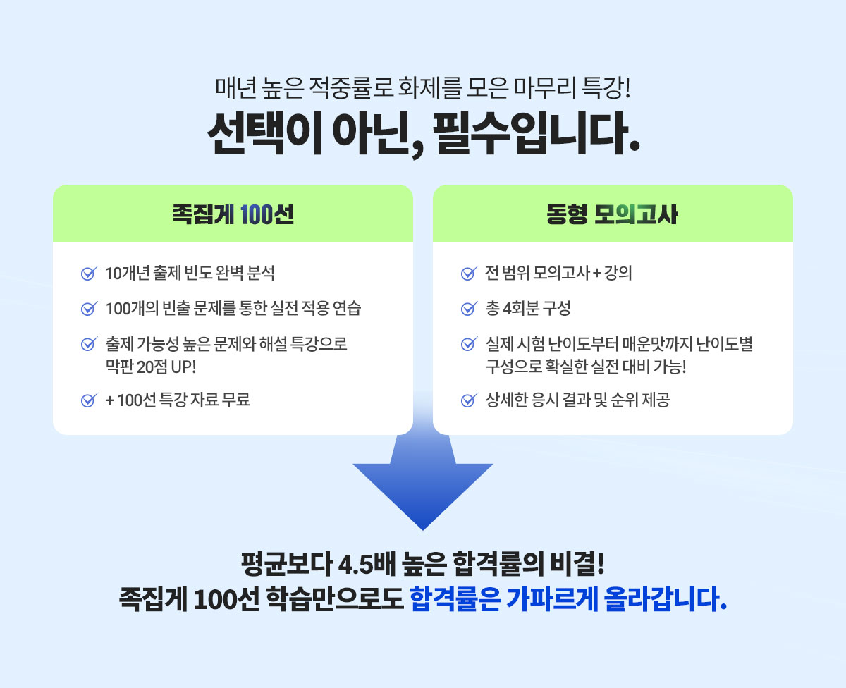 공인중개사 합격자수 1위 에듀윌 공인중개사