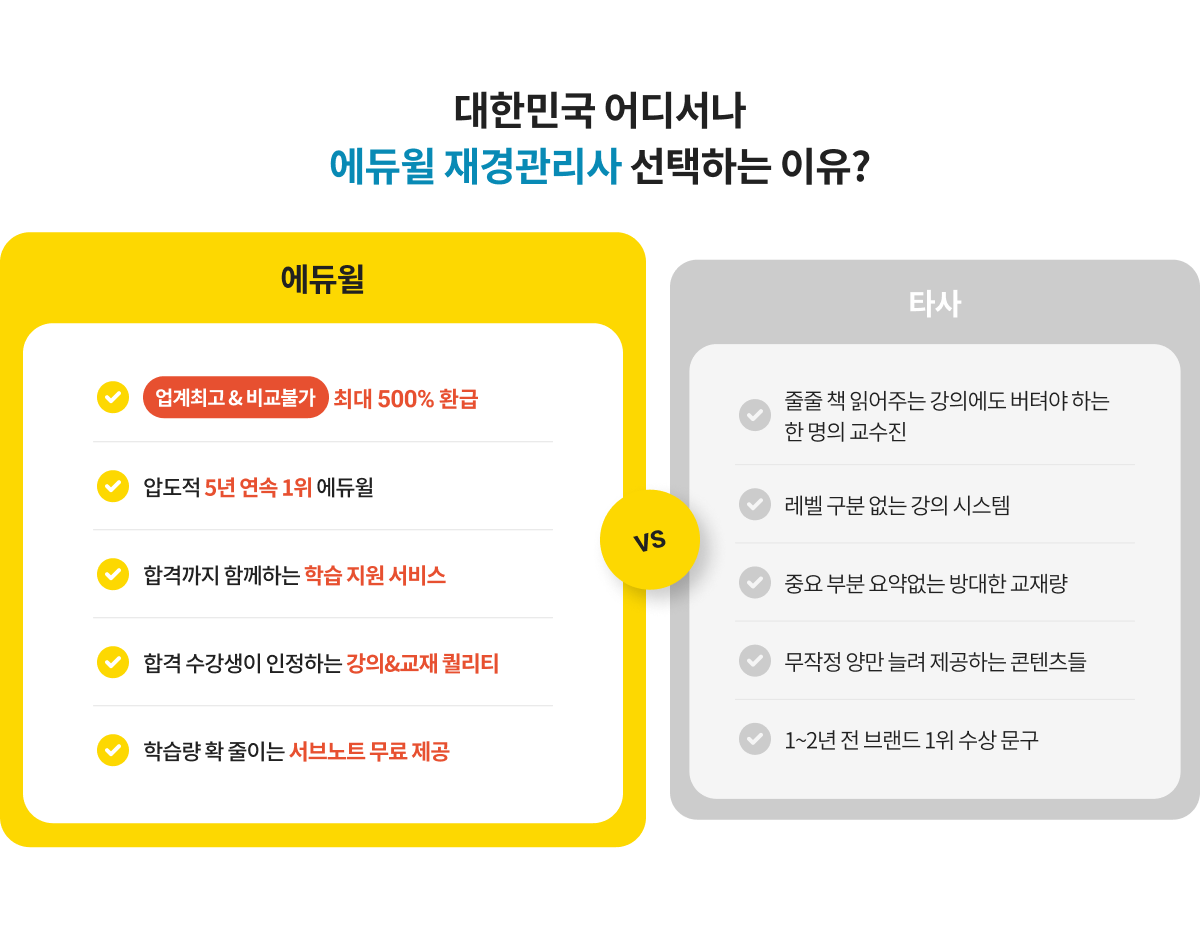 혜택