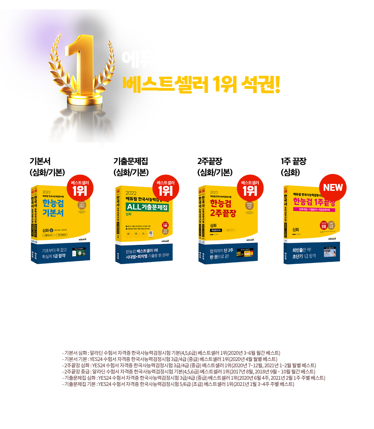 에듀윌 한국사능력검정 시험 모든 시리즈 베스트셀러 1위 석권!