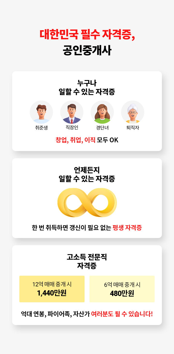 에듀윌 - 꿈을 현실로 만드는 교육기업