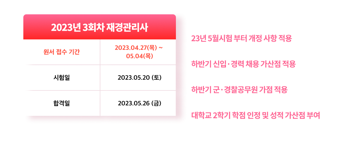 2023 3회차 재경관리사