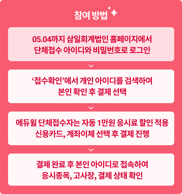 단체 접수 참여 방법