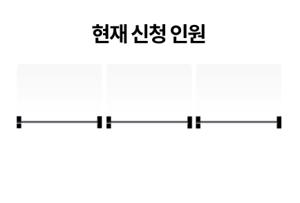 현재 신청 인원