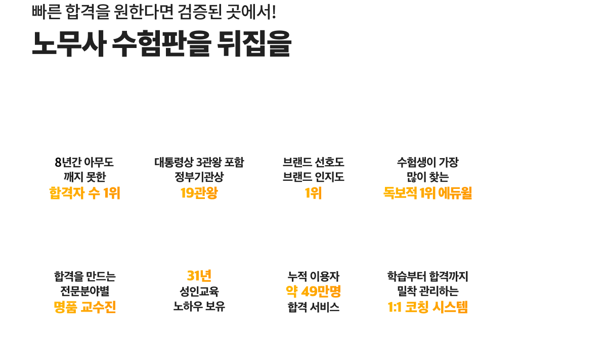 빠른 합격을 원한다면 검증된 곳에서! 노무사 수험판을 뒤집을 갓듀윌 등장