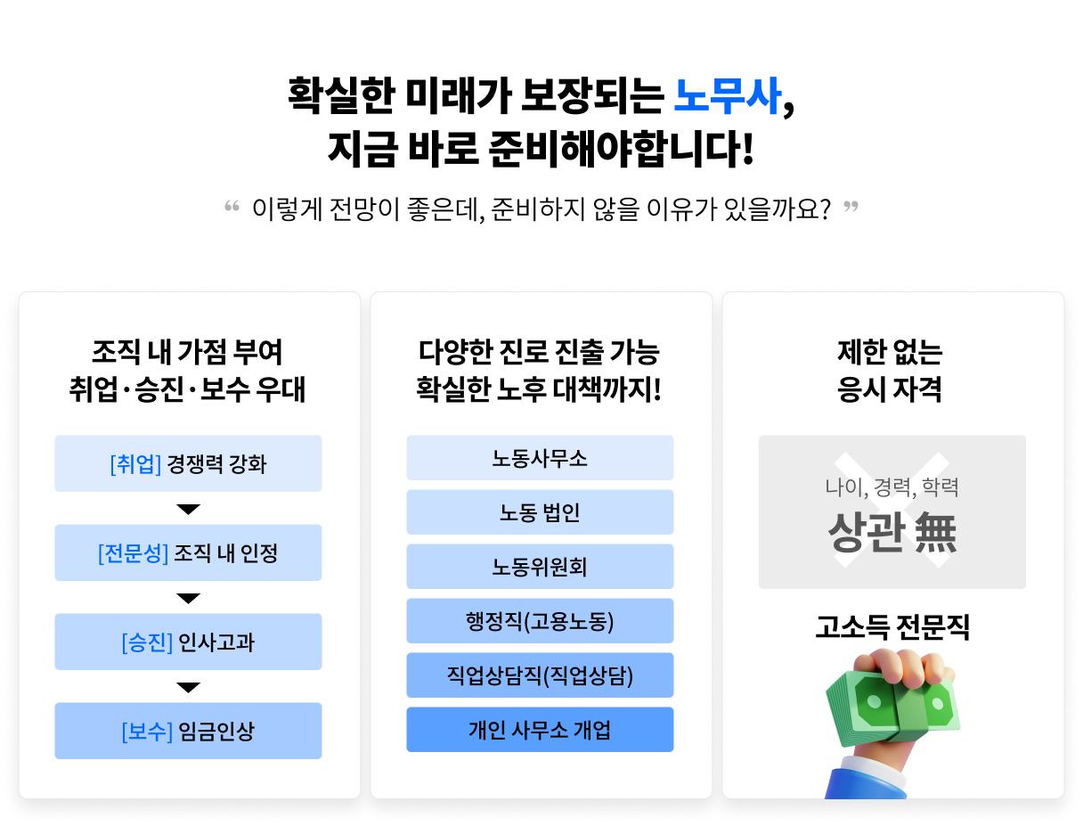 확실한 미래가 보장되는 노무사, 지금 바로 준비해야합니다!