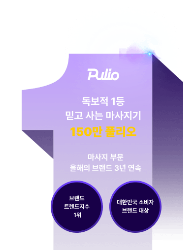 브랜드 트렌드지수 1위