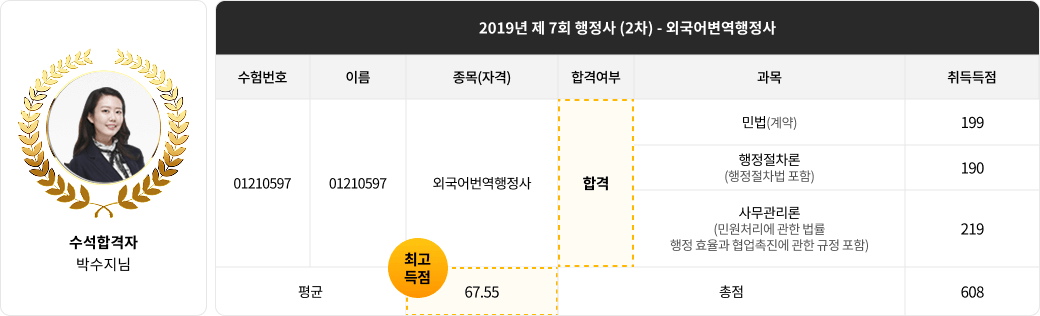 패스