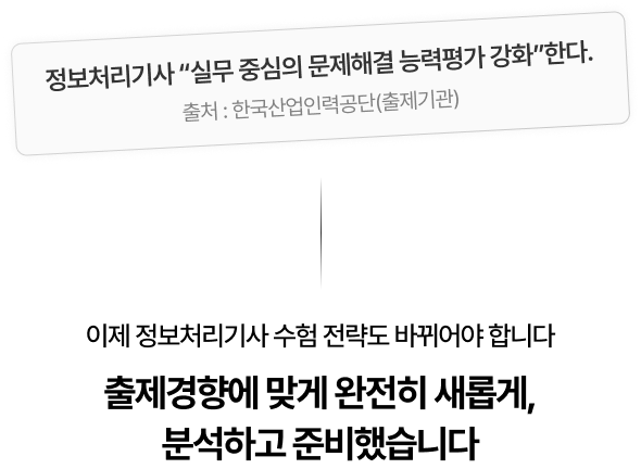 이제 정보처리기사 수험 전략도 바뀌어야 합니다 출제경향에 맞게 완전히 새롭게, 분석하고 준비했습니다
