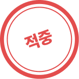 적중