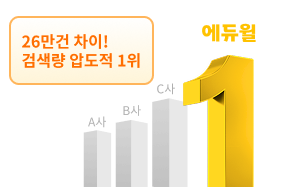 가장 많이 찾는 브랜드