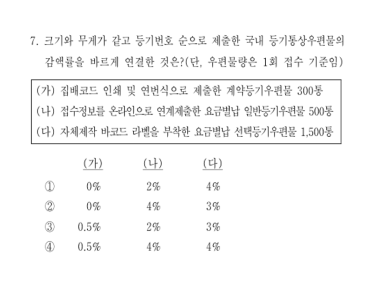 우편일반 7번 문제