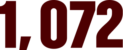 1,072