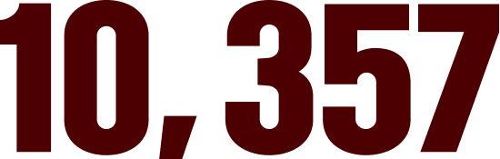 10,357