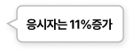 응시자는 2배 증가