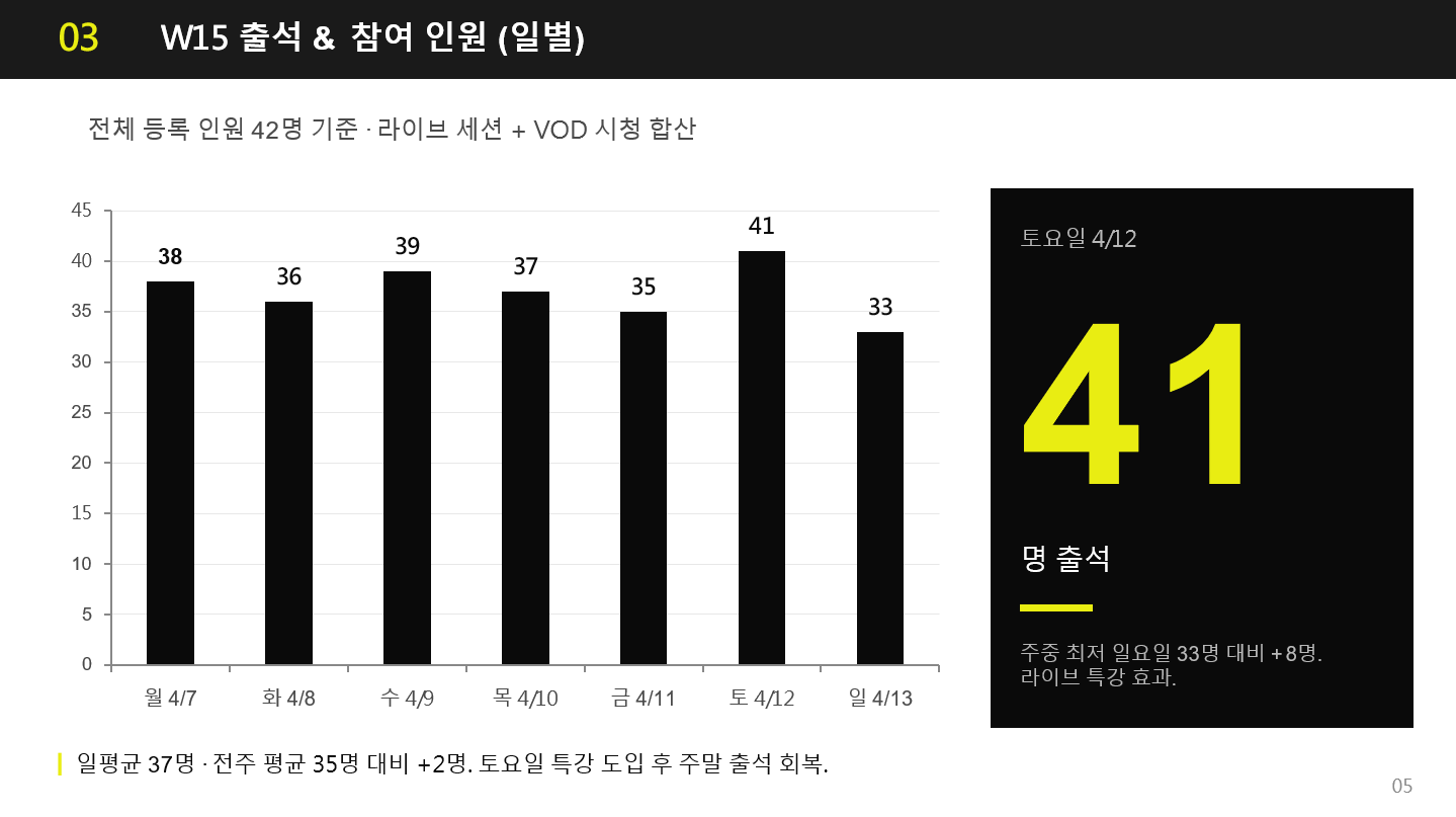 비포 이미지